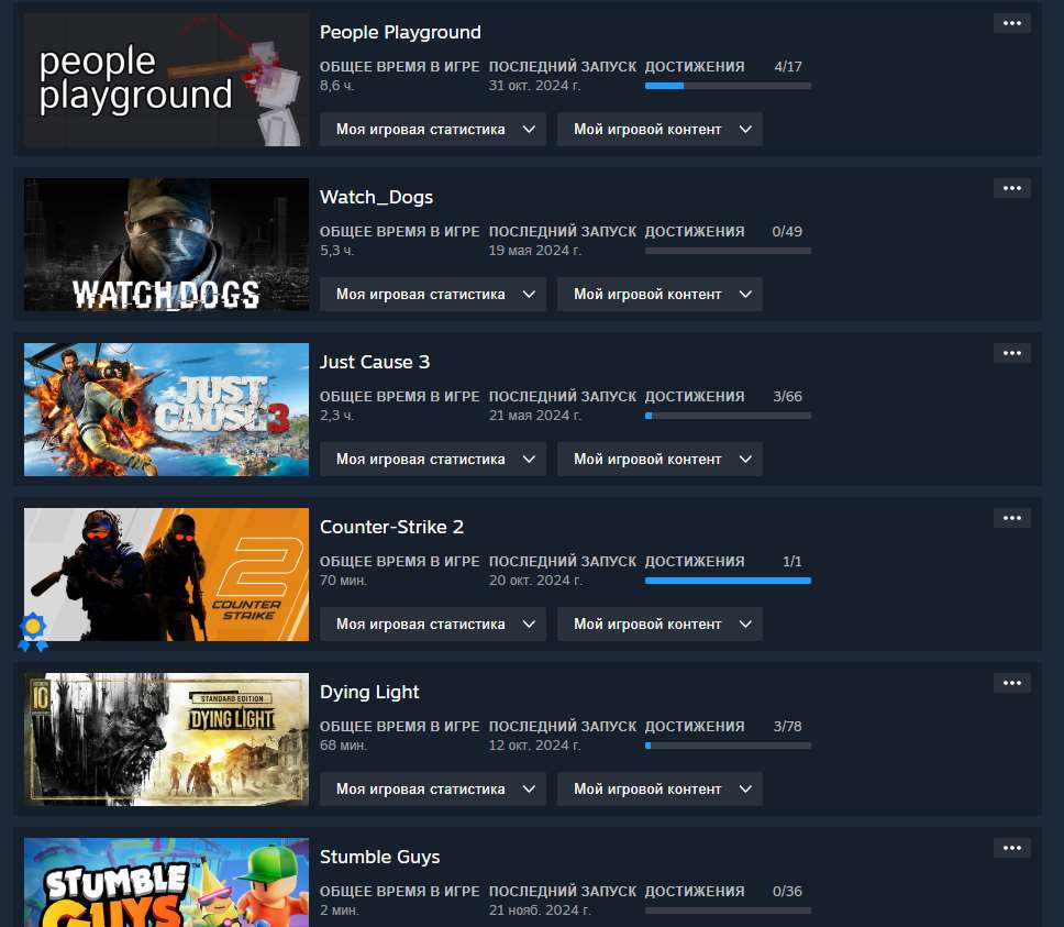 продажа аккаунта к игре People Playground